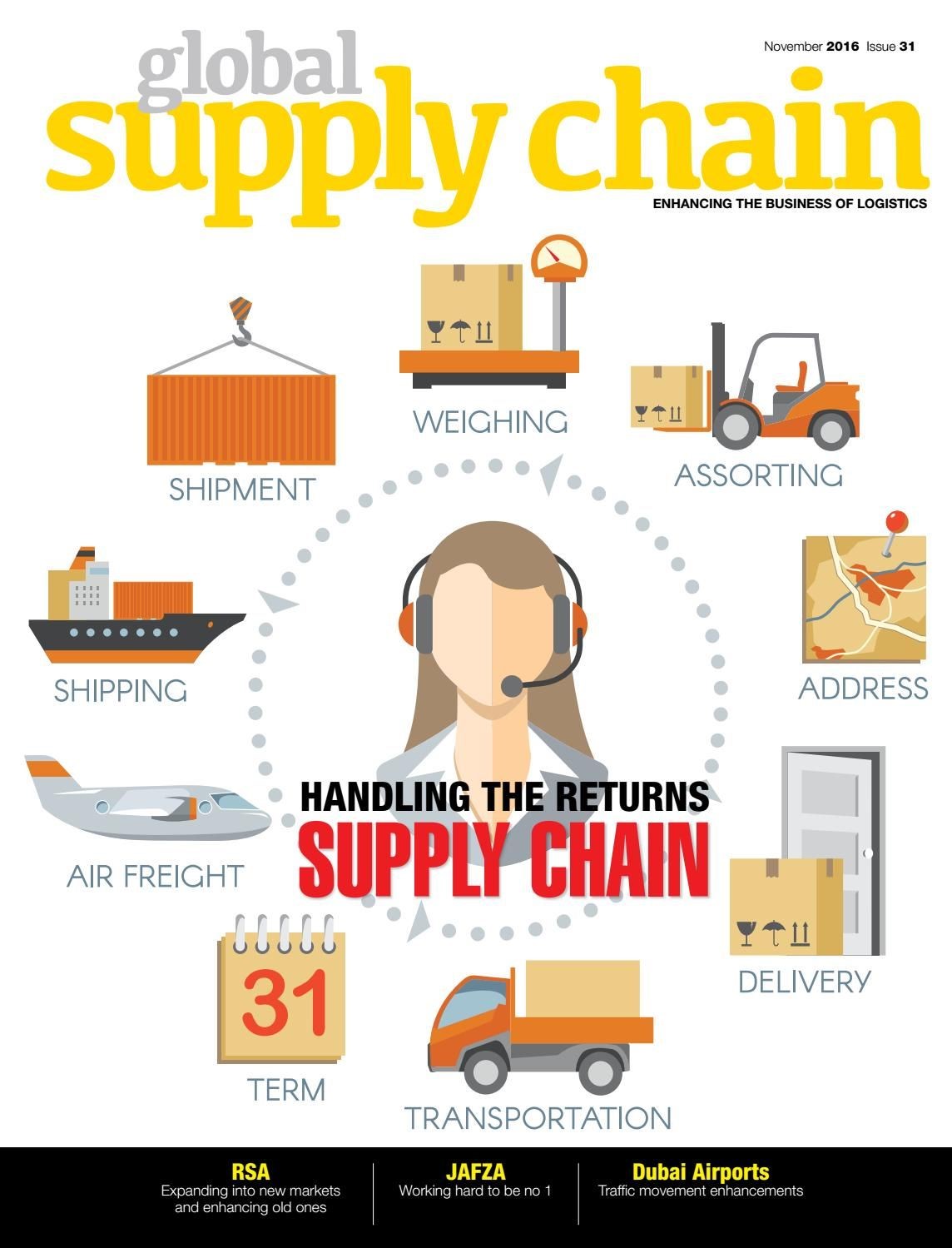F Lg01 Supply Chain And Logistics Management